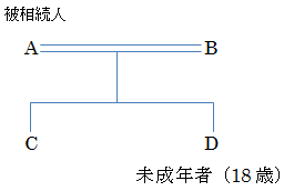 相関図11.bmp