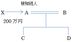 相関図写９.bmp